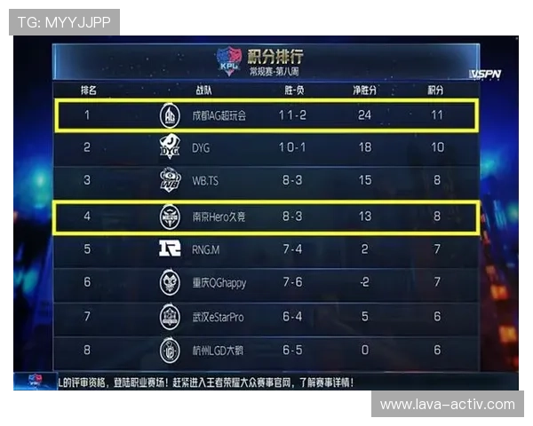 如何利用ag电子放分技巧在短时间内快速增加游戏积分