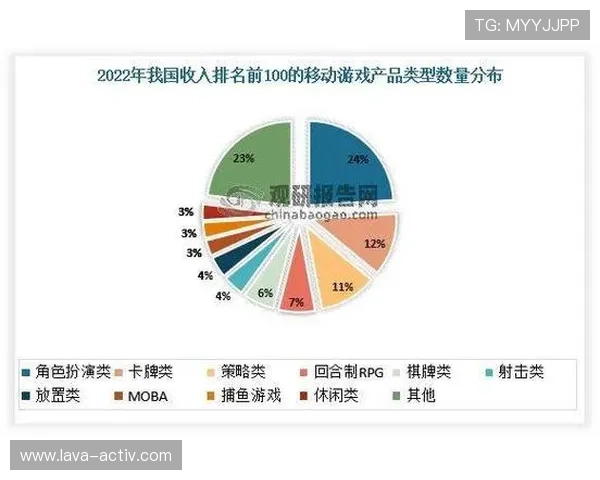 2024年沙巴真人游戏市场分析，行业发展前景与玩家投资指南全解析