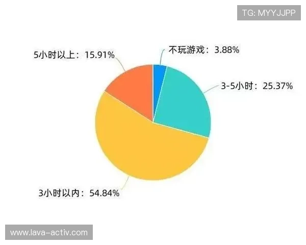 AG视讯直营官网游戏种类丰富多样满足不同玩家的多样化娱乐需求 AG视讯直营官网游戏种类丰富多样满足不同玩家的多样化娱乐需求