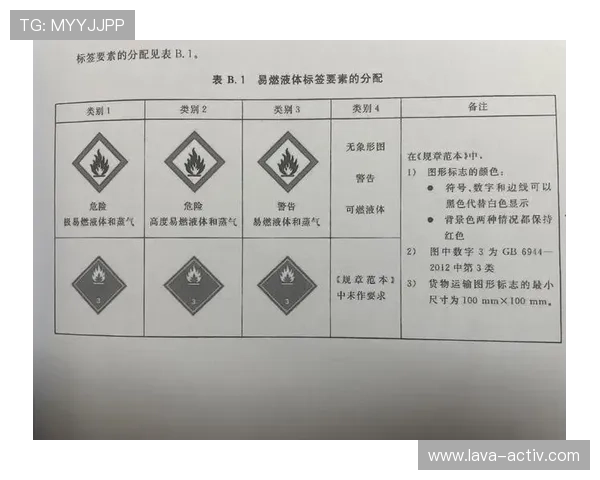 全面了解K8视讯官网的注册流程与账号安全措施