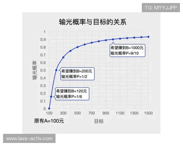 百家乐模拟软件有哪些实用技巧帮助新手快速上手实现盈利目标的实用方法