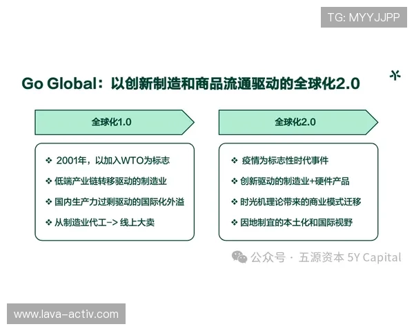 凯发真人城技术安全保障:采用先进加密技术确保每一位玩家的资金与信息安全 凯发真人城技术安全保障:采用先进加密技术确保每一位玩家的资金与信息安全