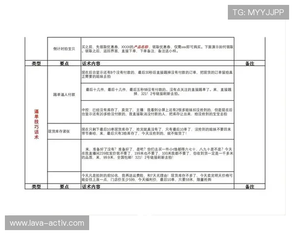 乐鱼电子真人直播常见问题解答全面覆盖新手入门到高级玩家的操作指南与技巧分享
