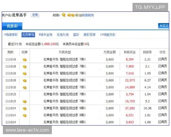 如何通过AG国际手机网址快速注册账号，开启高收益在线博彩新体验