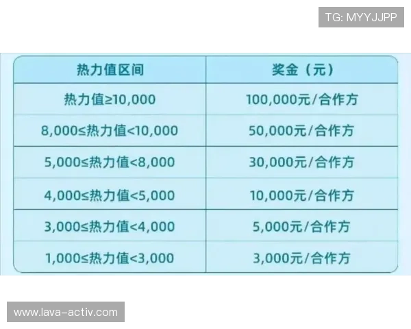 现金真人网最新优惠活动全面解析，助你轻松赢取丰厚奖金与实物奖励