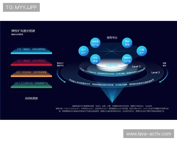 K8视讯公司在网络游戏行业中的合作伙伴关系与行业生态构建