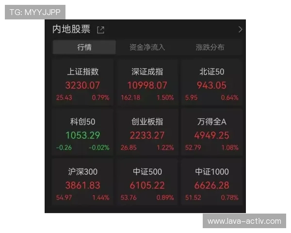 黑白足球百家乐官网专业的客户服务团队，24小时在线解答玩家各种疑问与技术难题