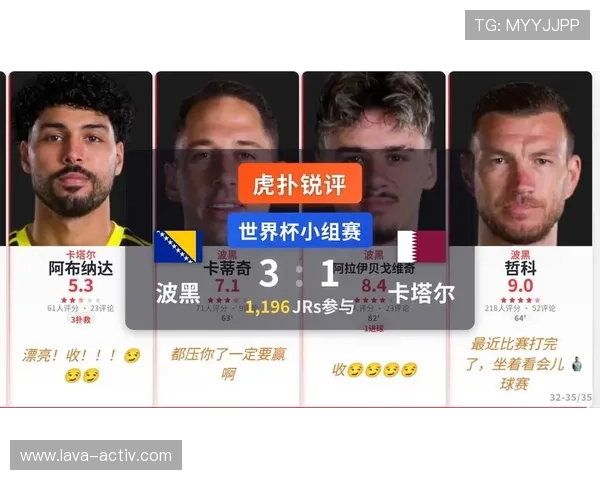 世界杯卡塔尔对阵波黑首发阵容预测：关键球员和战术调整建议
